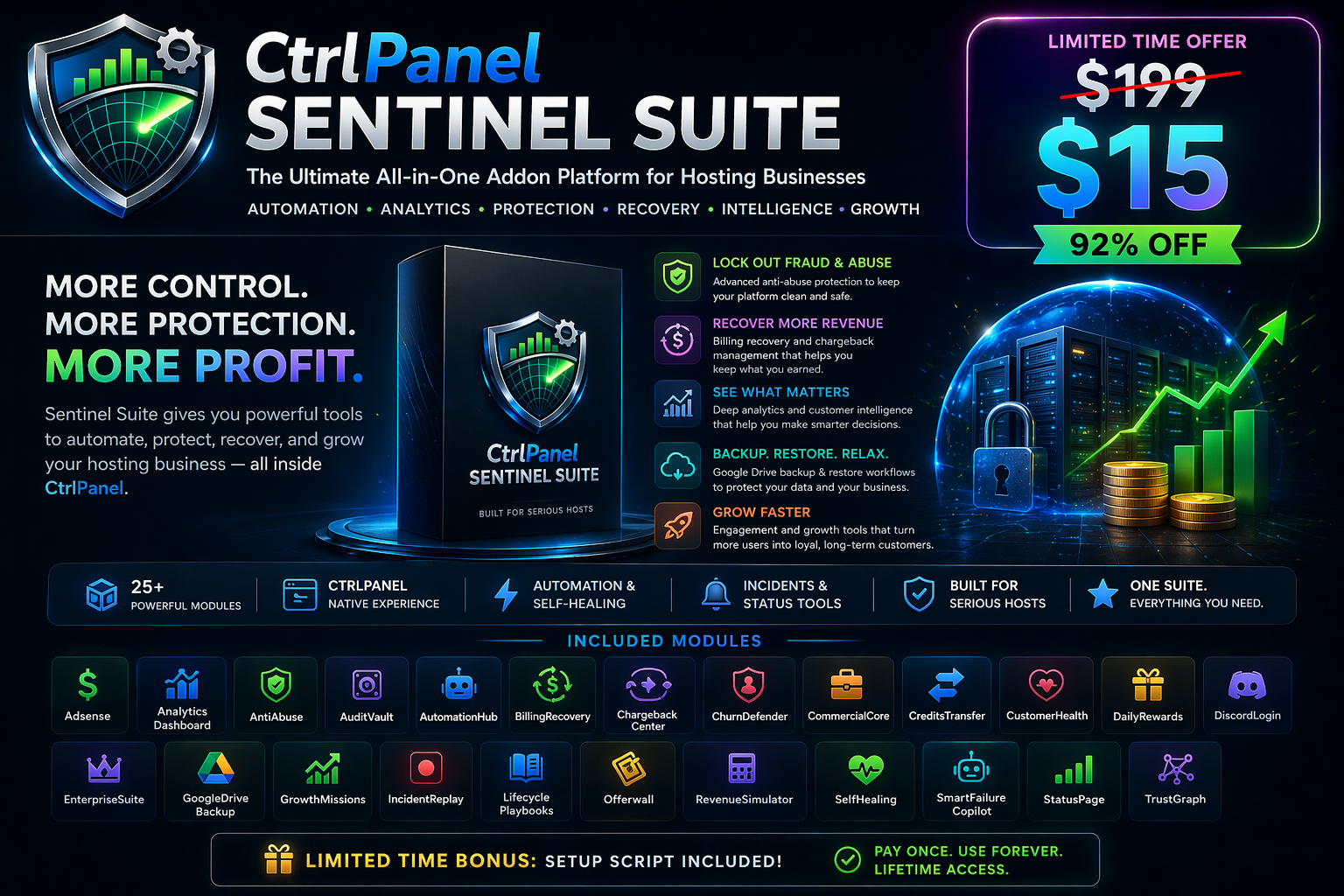 Sentinel Suite
