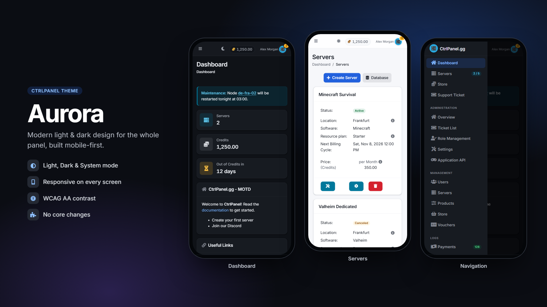 Aurora - the new Default